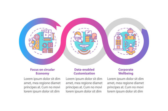Exploring Future Office Design Tendencies Vector for Wellness-Focused Workspaces