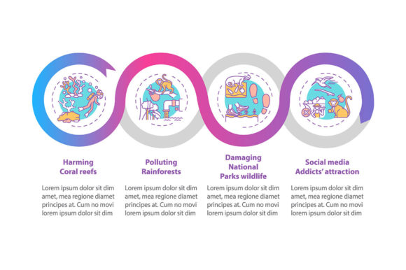 Exploring the Complexities of Green Tourism Challenges Through Vector Infographics