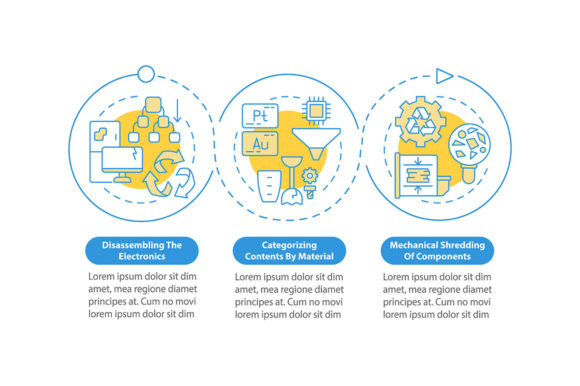 Mastering E-Trash Recycling with the Paces Vector Template