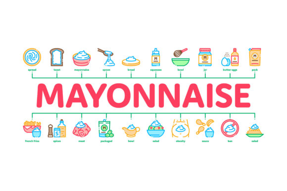 Mayonnaise Spice Sauce Minimal: A Versatile and Flavorful Addition to Your Kitchen