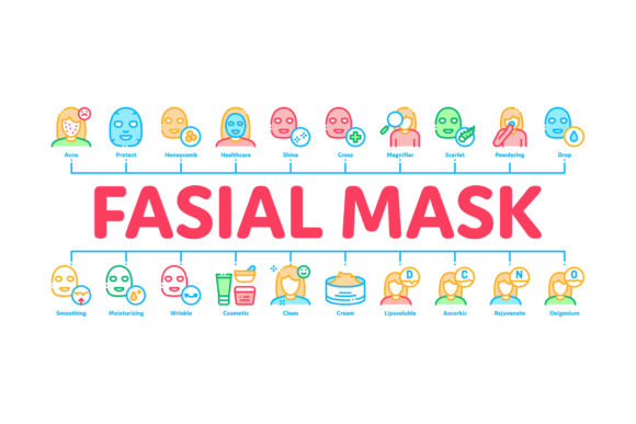 Minimal Elegance: Facial Mask Healthcare Minimal