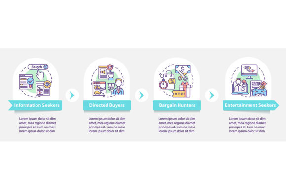 Understanding and Utilizing the Internet Buyer Behavior Vector Template